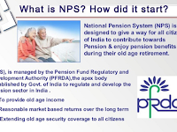 7 Benefits of National Pension System - NPS