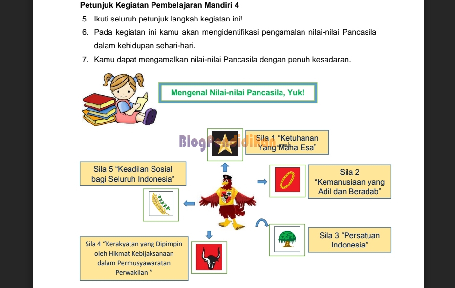 Modul Pembelajaran Luring Sd Kelas 1 2 3 4 5 Dan 6 Kurikulum 2013 Blog Pendidikan