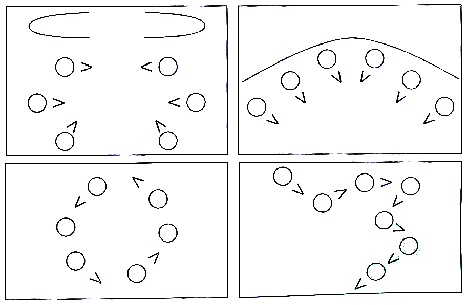 Naskah Desain Rangkaian Pola Langkah Gerak Tari Secara