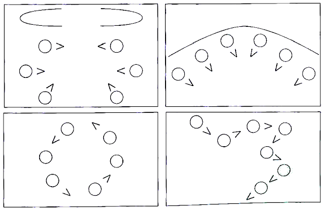Naskah Desain Rangkaian Pola Langkah Gerak Tari Secara