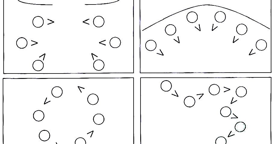 Pola Lantai Garis Lengkung Dalam Tarian Memberikan Kesan Naskah Desain