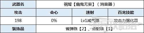 魔物獵人 崛起 (Monster Hunter Rise) 天彗龍弱點與打法詳解