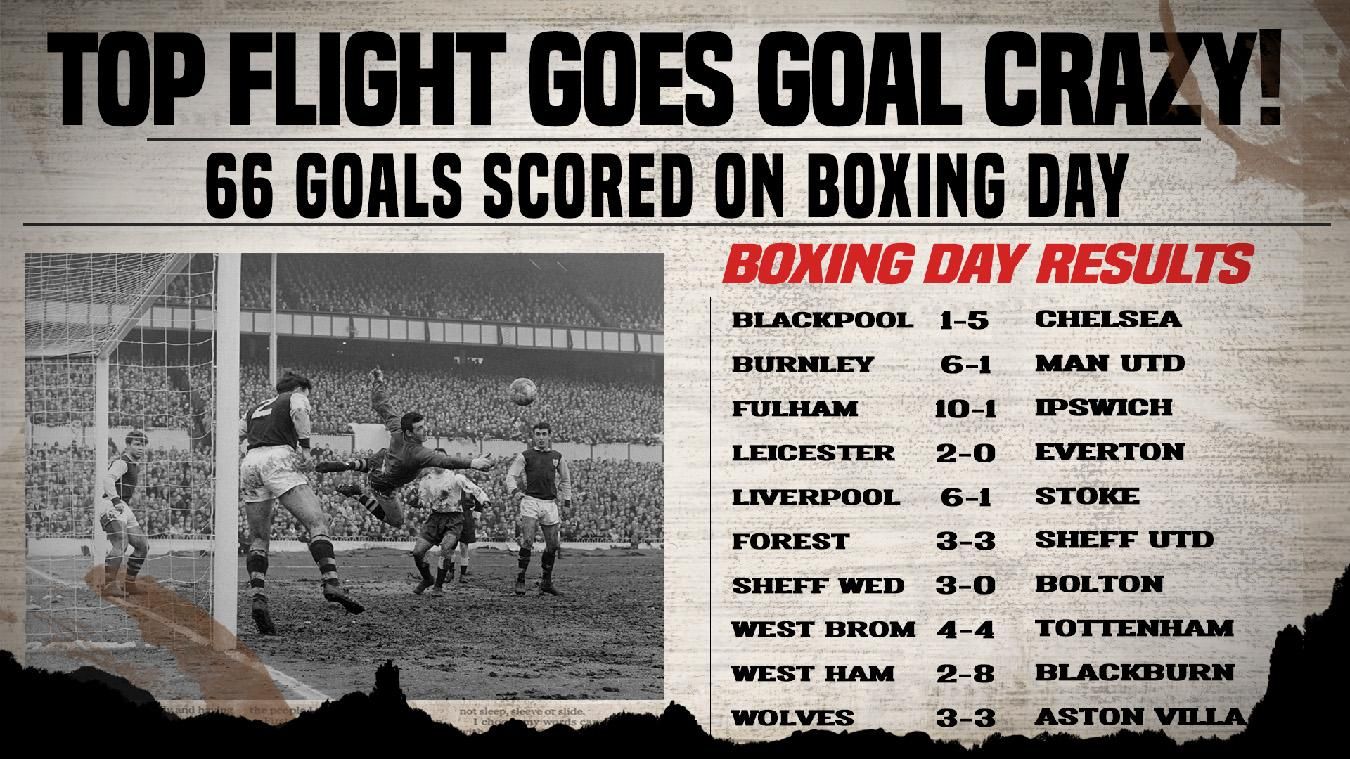 что такое боксинг дэй в апл