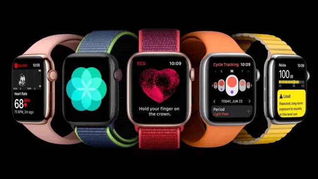 Wearable Watchos 7 Release Date Beta Features And Supported Apple