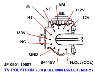 Data Pin Out Flyback JF0501-19587 TV Polytron SLIM (HBEE-008A DN21A845 M01R1)