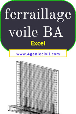 Exemple de calcul de ferraillage d'un voile - feuille excel