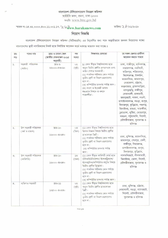 Bangladesh Regulatory Commission (BTRC) New Job