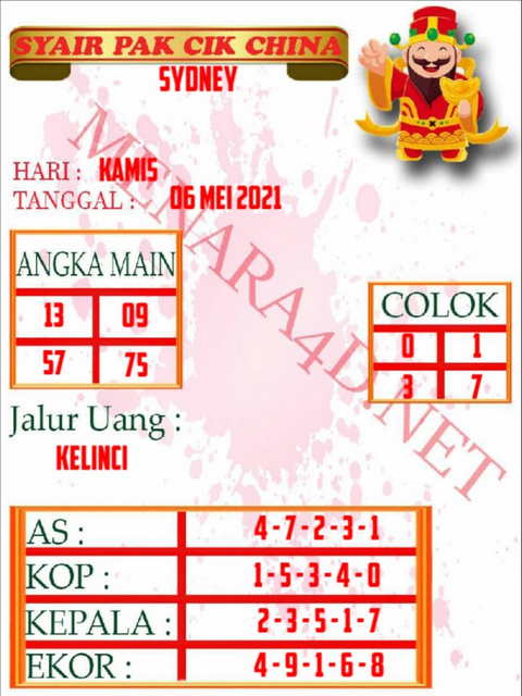 gambar togel sydney