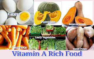 Vitamin A rich food image download