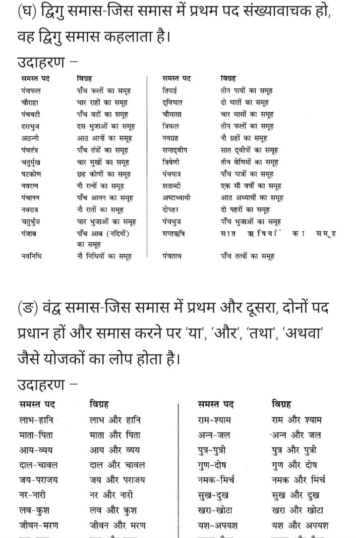 Hindi 24/07/20Samas revision
