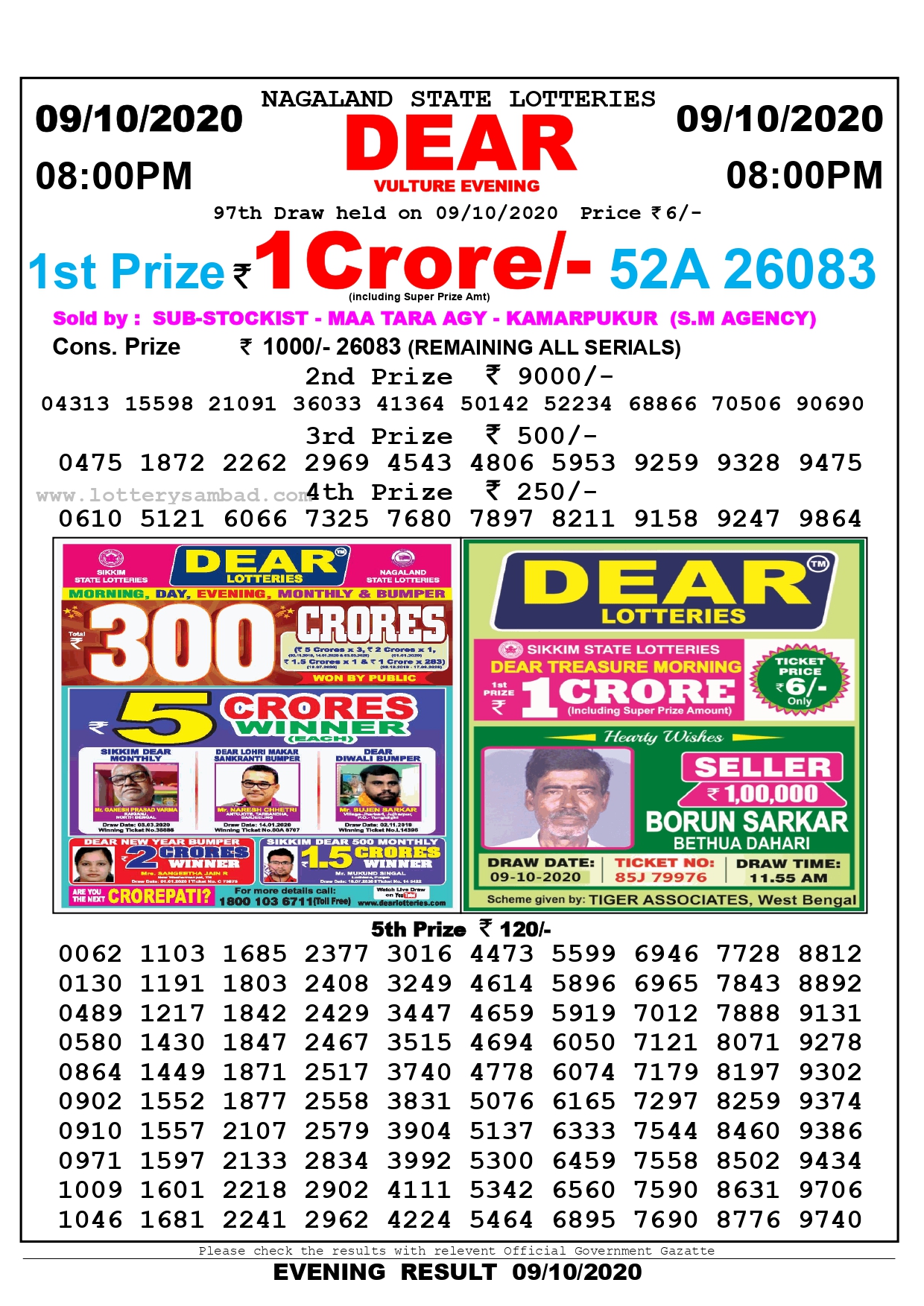 Lottery Sambad Result 09 10 2020 Dear Vulture Evening 8 00 Pm Lottery Sambad Results 13 11 2020 11 55 Am 4 Pm 8 Pm Today Lotterysambadresult Org This is the third and final draw today and has just been officially. lottery sambad result 09 10 2020 dear