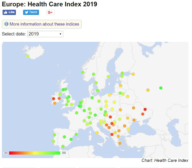 Health Index 2019: Albania worsened in Europe