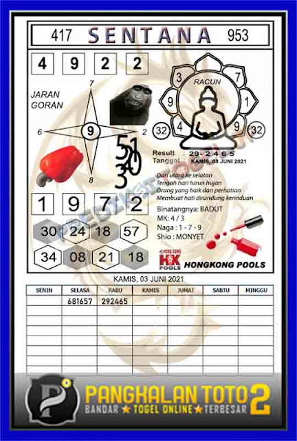 Prediksi Syair Hk 3 Juni 2021 Syair Togel Hk Pangkalantoto Prediksi Syair Hk 3 Juni 2021 Syair Togel Hk Pangkalantoto