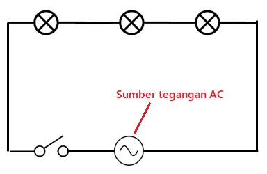 simbol tegangan ac