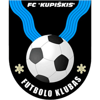 FK KUPIKIS