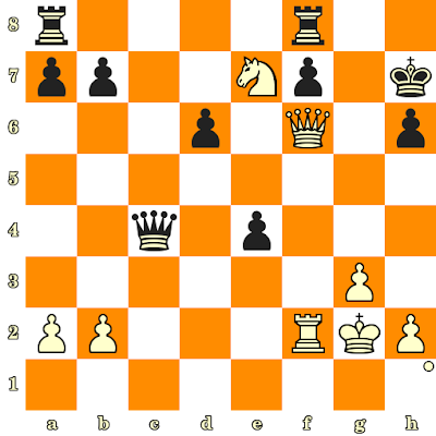 Les Blancs jouent et matent en 3 coups - Magnus Carlsen vs Judit Polgar, Bilbao, 2007