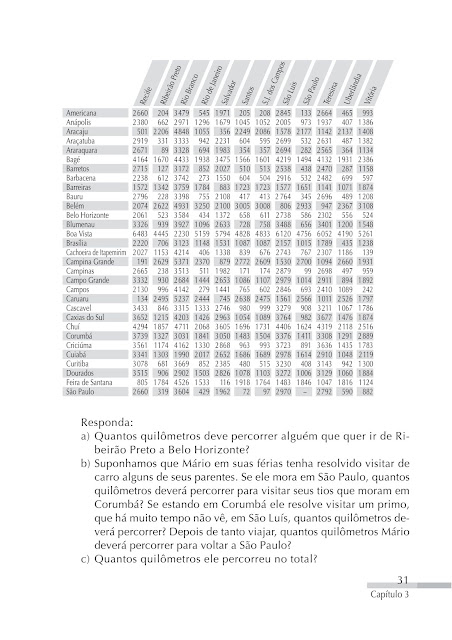 Minimanual compacto de matematica ensino fundamental editora rideel pdf