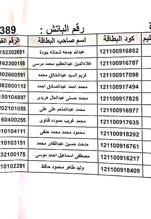 اسماء اصحاب البطاقات الجديدة اسماء اصحاب البطاقات الجديدة