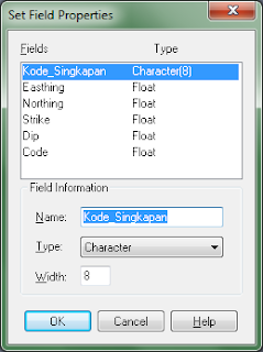 Mengatur Type Field Mengatur Type Field