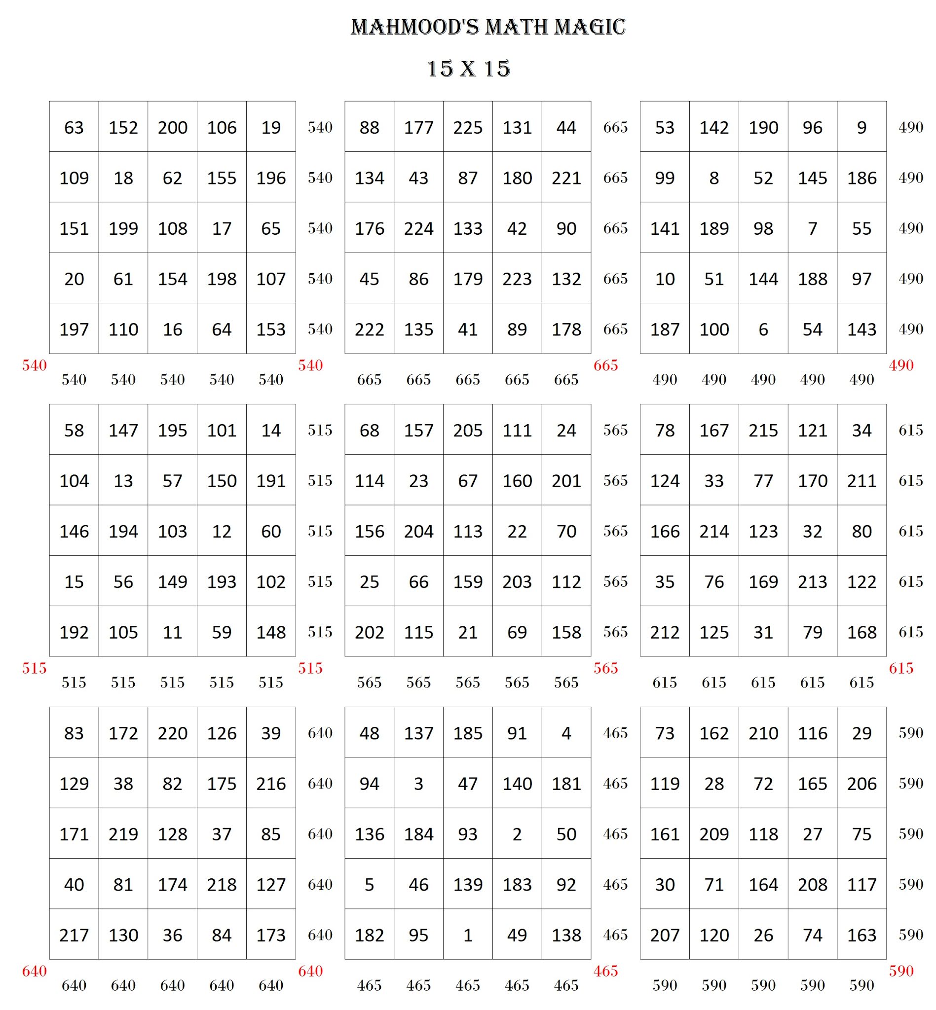 Math Magic Mystery: 15 x 15 Math Magic Square
