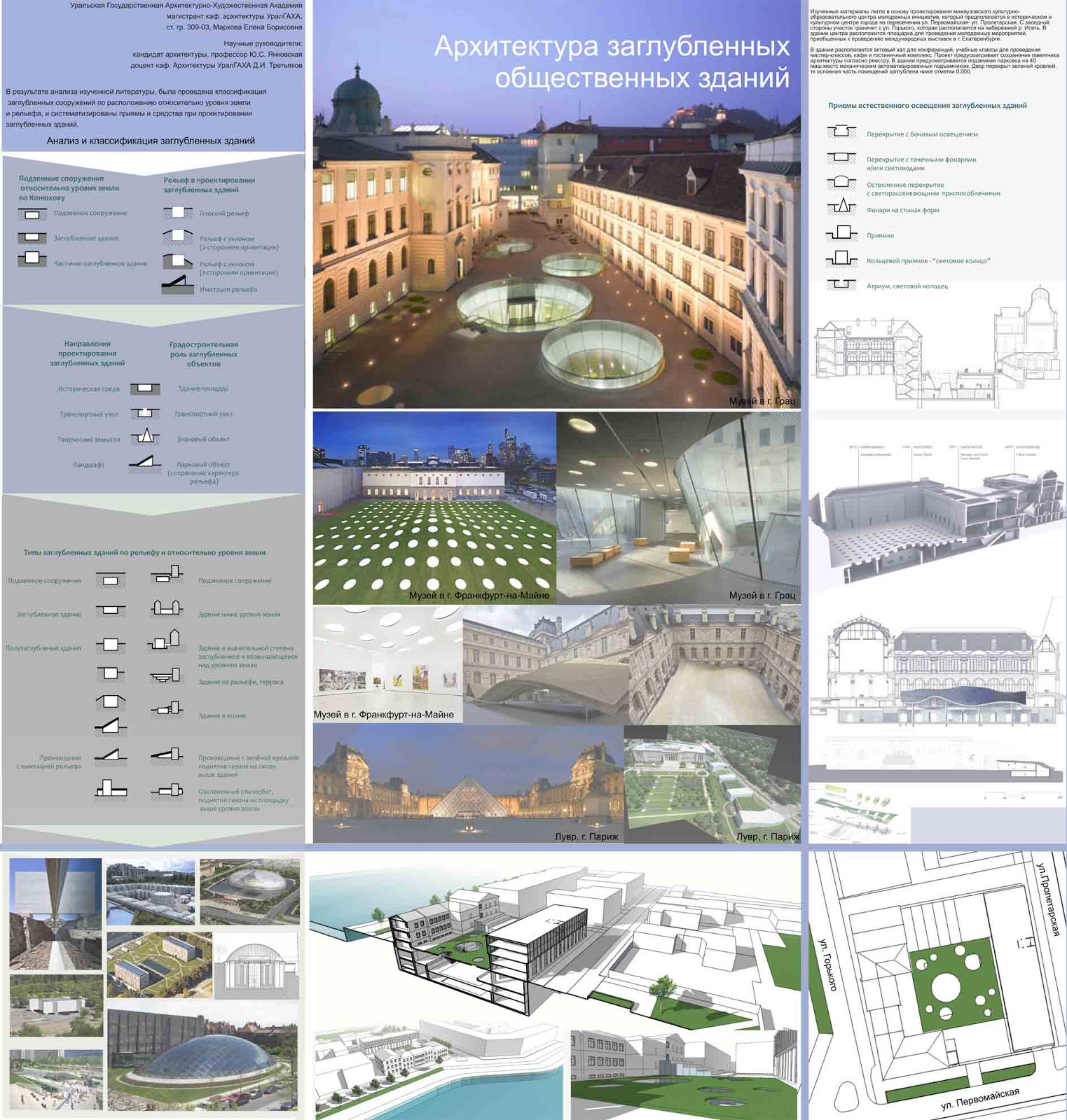 разработка архитектурной концепции. архитектура проектирование. общественно деловой комплекс. архитектурные концепции архитектурные проекты. концептуальный проект архитектура.