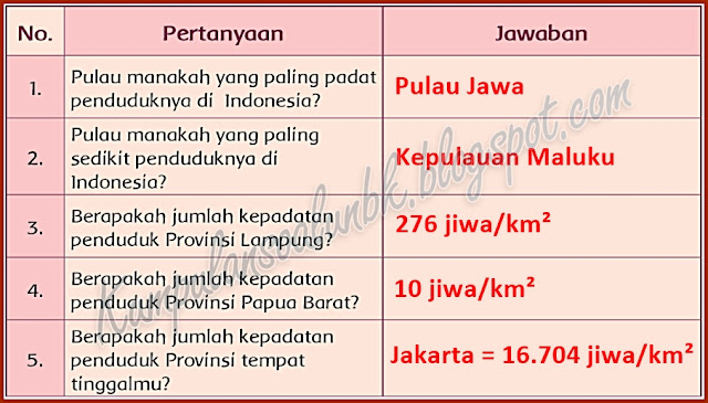 30+ Kunci jawaban tema 1 kelas 5 halaman 77 sampai 87 ideas