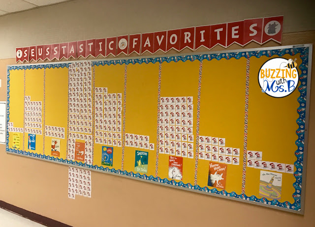 Celebrate Read Across America with these fun Seuss-themed ideas and activities! The entire week is chock full of events and tasty snacks and treats! Check out the cute bulletin boards and decorations we used to celebrate this fun week such as Seuss signposts and truffula trees! 