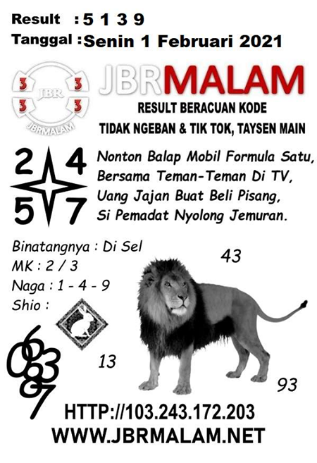 Prediksi Togel Hongkong Senin 01 Februari 2021 Prediksitogel Jp