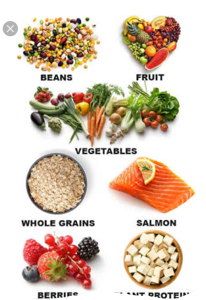 Persenal style , Eat life style , Enviornment Natural life,life partner