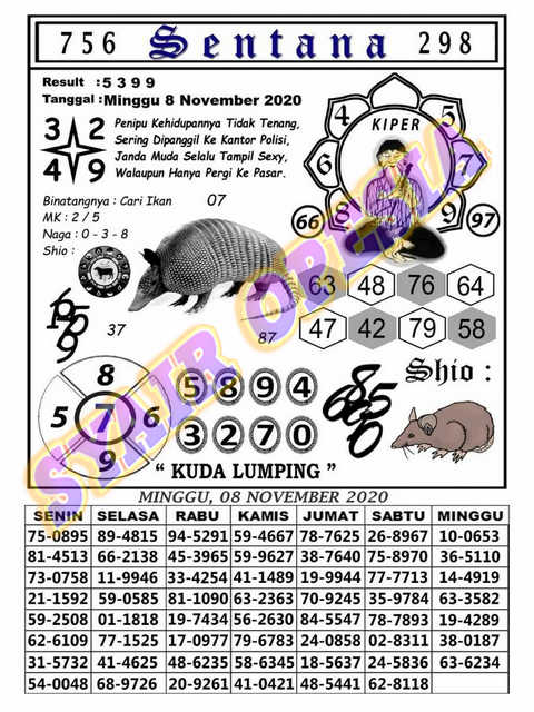 1 New Message Kode Syair Hongkong 8 November 2020 Forum Syair Togel Hongkong Singapura Sydney 1 New Message Kode Syair Hongkong 8 November 2020 Forum Syair Togel Hongkong Singapura Sydney