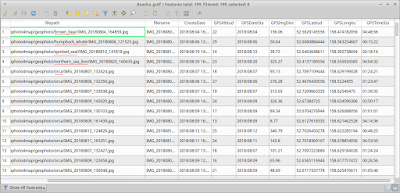 атрибутивная таблица атрибутов с метаданными фотографий, QGIS plugin geoteg and import photos attribute table of point layer