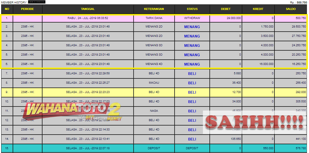 Prediksi Qqwahana Jp Paus Hongkong Rp 29 000 000 Periode Hk 2395 Tgl 23 07 2019