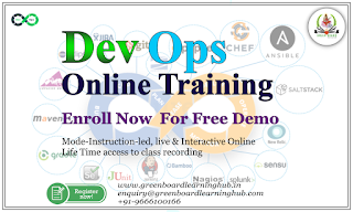Green Board Learning Hub provides online training on DevOps, Learning online at home saves time 