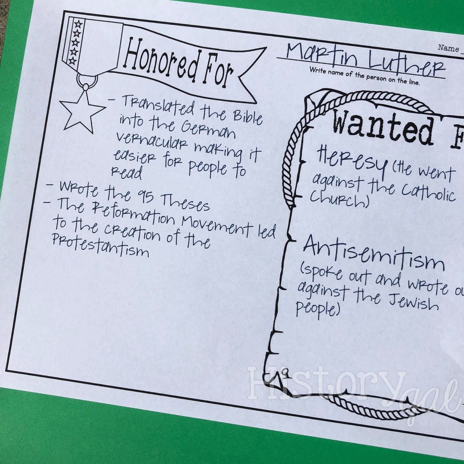 10 Activities for Teaching Historical Perspective History Gal