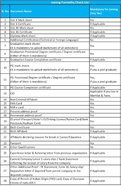 TCS Joining Documents / Process