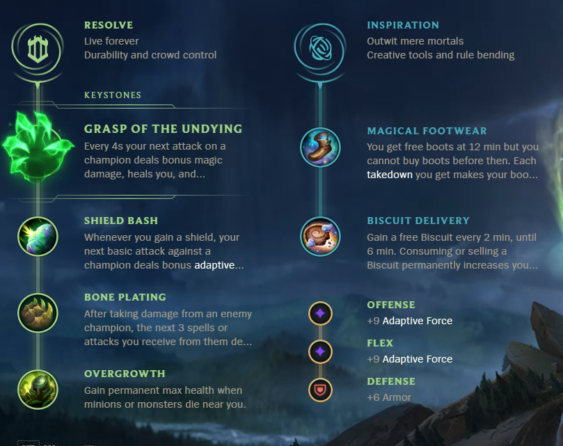 sett runes sett runes