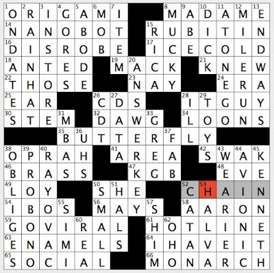 Rex Parker Does the NYT Crossword Puzzle: Mariposa relatives / FRI