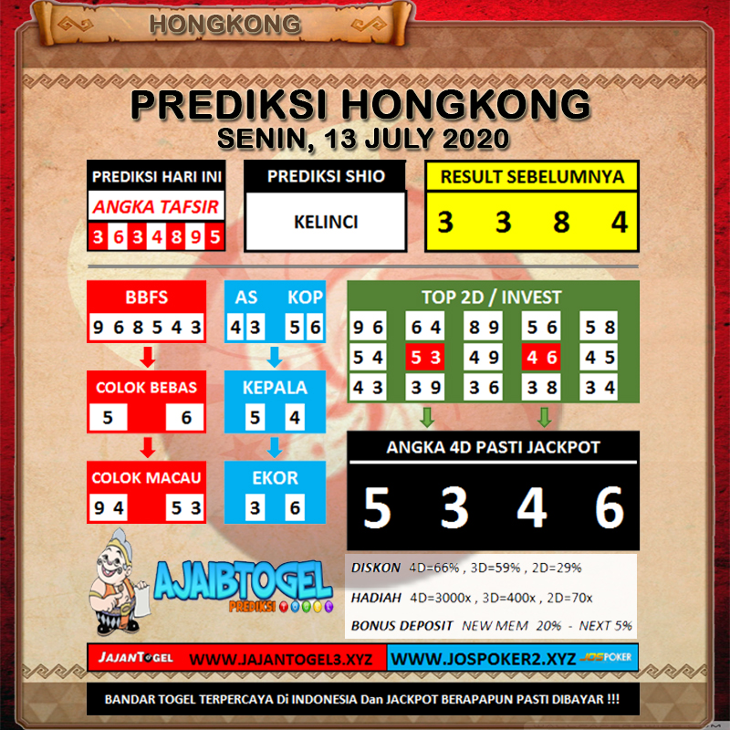 7+ Togel Hk Hari Senin