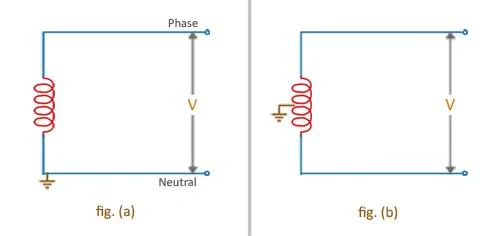 single phase 2-wire power distribution