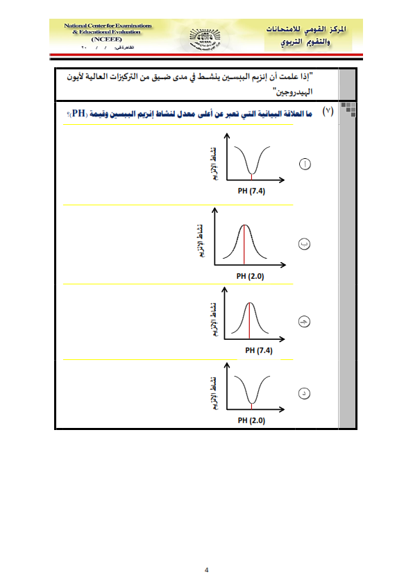  نموذج الوزارة لامتحان الأحياء للصف الثاني الثانوي ترم أول 2020 Biolgy_2sec_Ar_Finals_Guiding%2BQuestions_G11_004