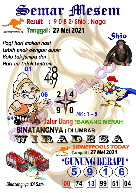 Prediksi Sydney Selasa 27 April 2021 Kode Syair Sydney Hari Ini Prediksi Sydney Hari Ini Youtube