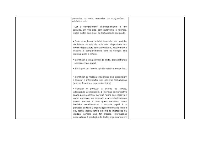 BNCC LÃNGUA PORTUGUESA 1º AO 5º ANO - 2021 PROPOSTA%2BCURRICULAR%2BL%25C3%258DNGUA%2BPORTUGUESA%2B1%25C2%25BA%2BAO%2B5%25C2%25BA%2BANO page 0122
