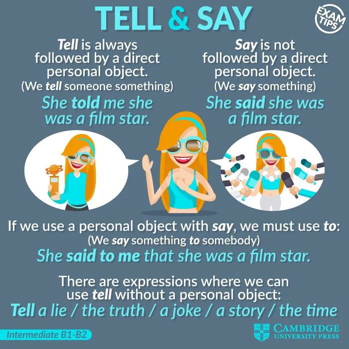 say vs tell, say or tell, when to use say or tell