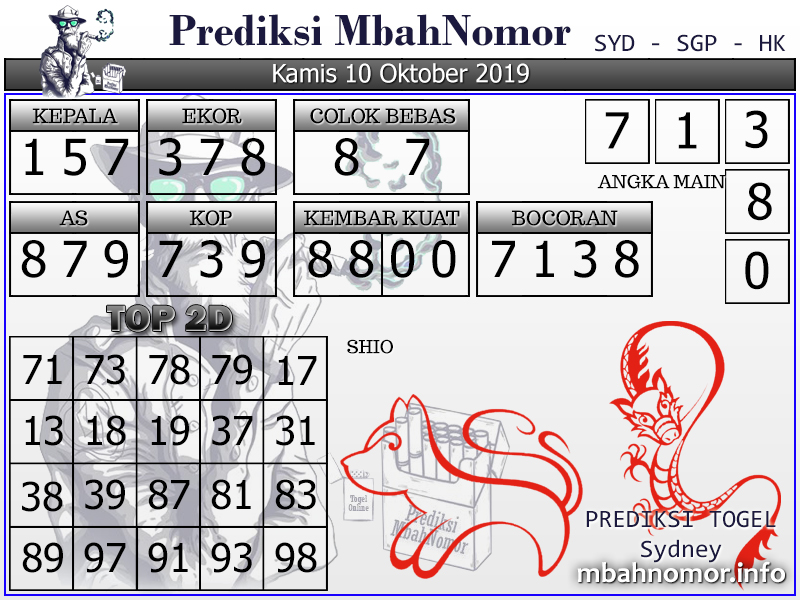 Info Prediksi Togel Prediksi Togel Sydney 10 Oktober 2019
