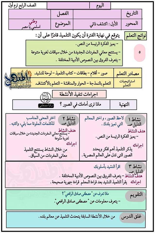 نموذج تحضير لغة عربية الصف الرابع الابتدائي الفصل الدراسي الأول ٢٠٢٢ 5