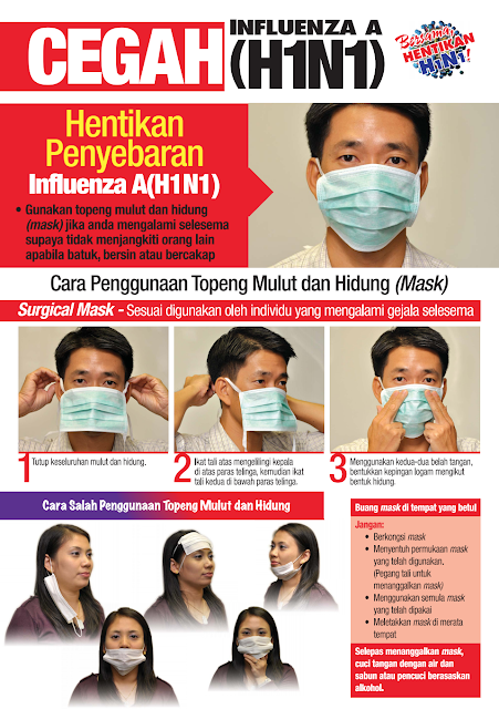 Influenza: Apakah Influenza A, Tanda-tanda, & Langkah Mencegah