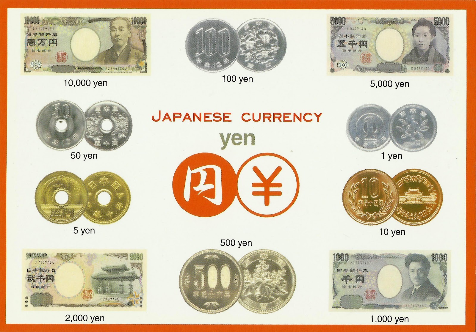 Przypadki Maratońskie Japonia 54 Pieniądze