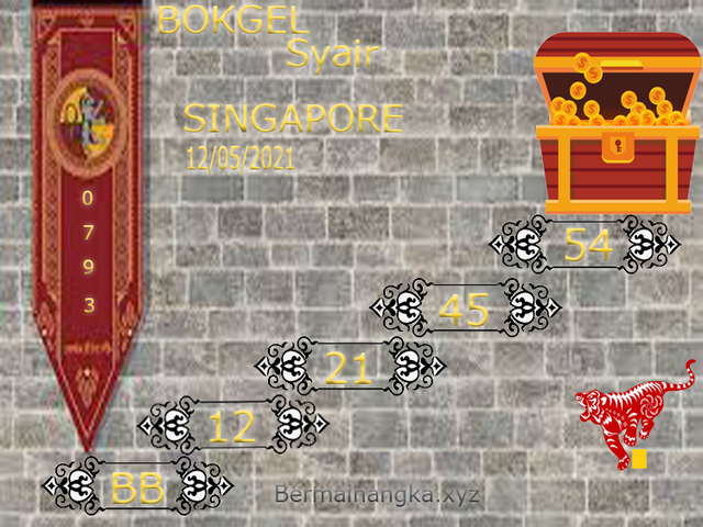 gambar togel syair sgp