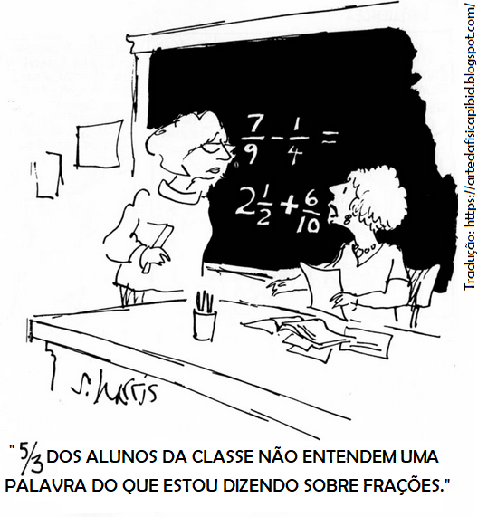 Cartum ilustrando o sigilo no trabalho do cientista (Harris, 2014).