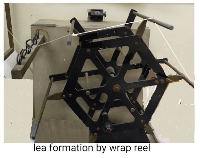 Textile Adviser YARN COUNT TESTING AND YARN TENSILE STRENGTH TESTING